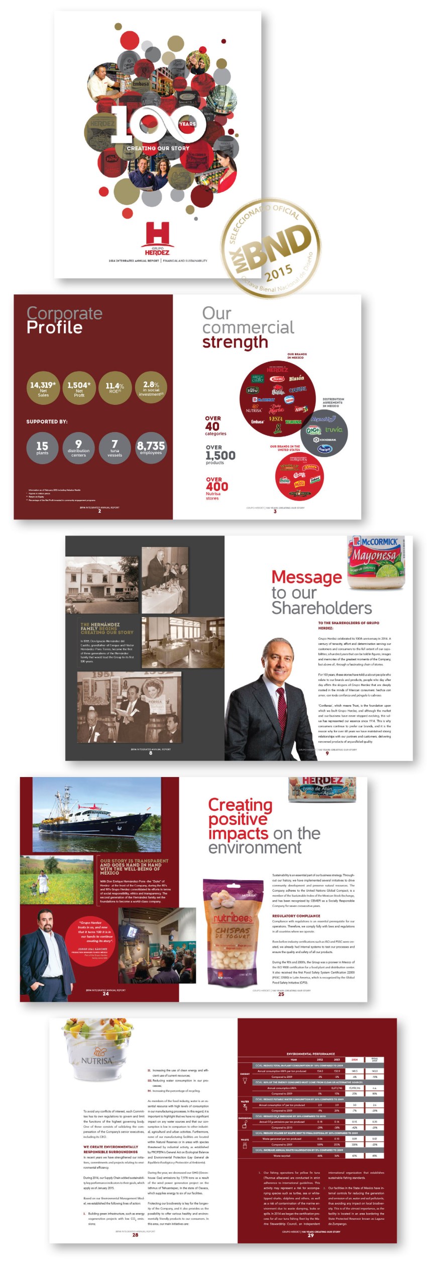 grupo-herdez-2014
